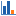 Voir vos Statistiques